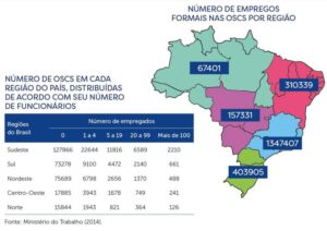 Lá Vem a Reforma Trabalhista: E Agora?