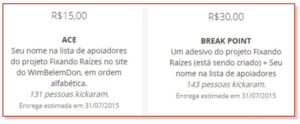 6 Dicas Para Campanhas De Crowdfunding