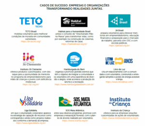 Voluntariado Corporativo e Captação de Recursos: um match de sucesso para empresas e organizações