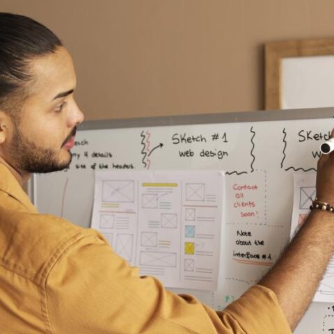 Curso em SP detalha Modelo Canva de captação